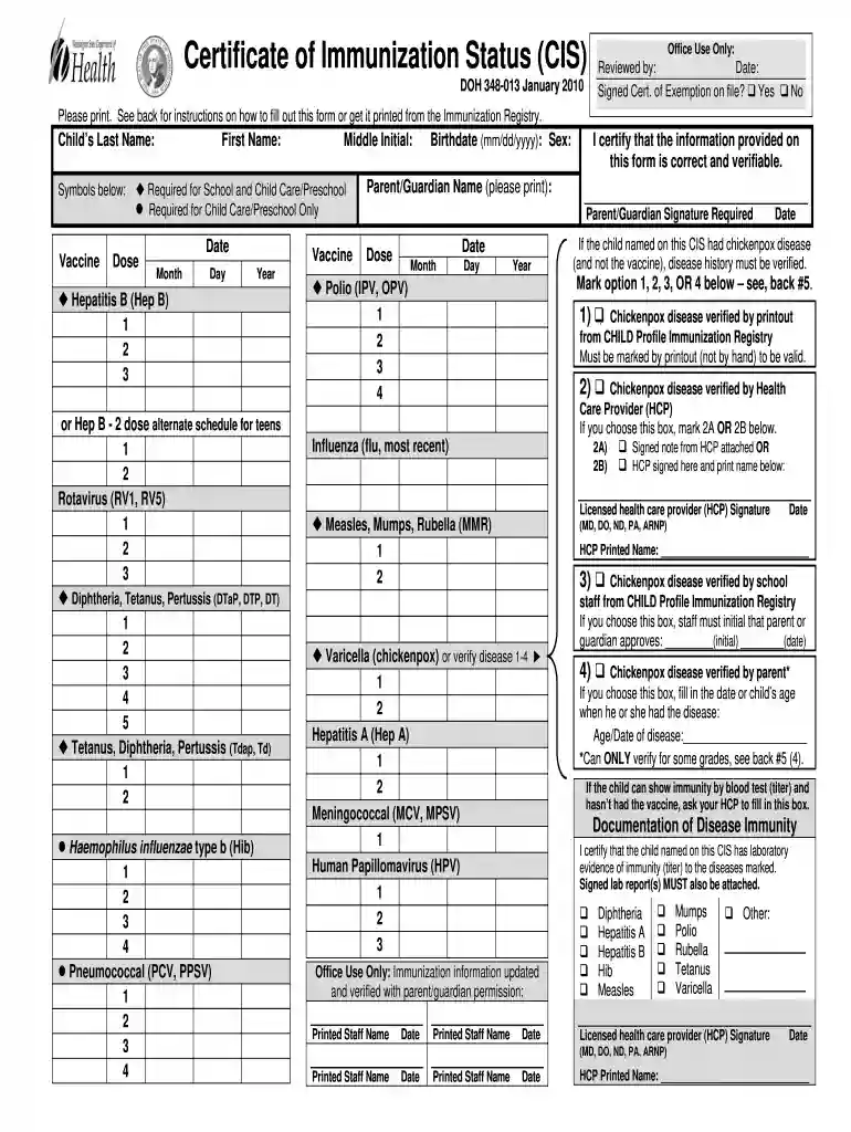 cis form Preview on Page 1