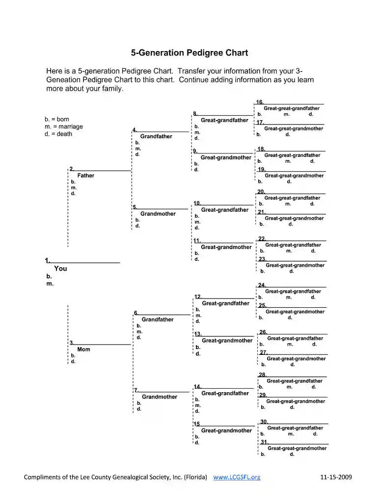 free printable family tree templates Preview on Page 1