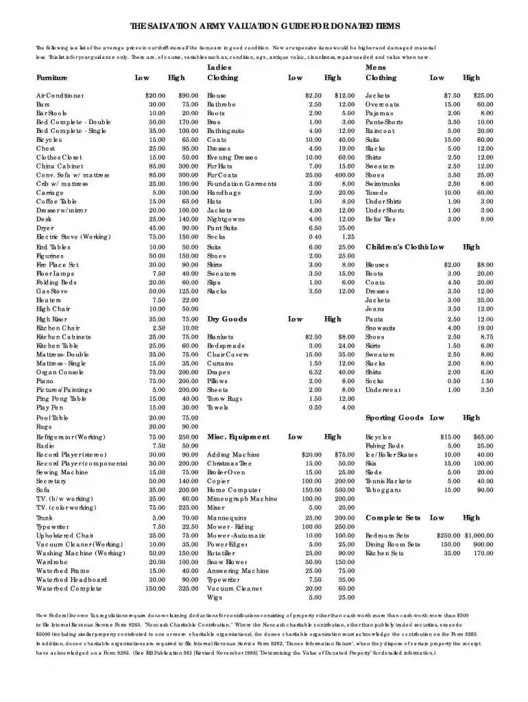 salvation army donation guide Preview on Page 1