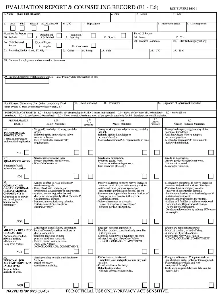 navfit98a pdf Preview on Page 1