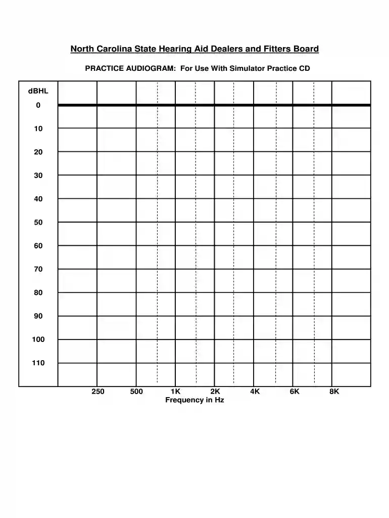 blank audiogram Preview on Page 1