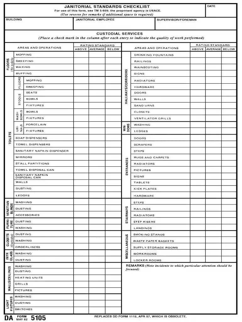 free janitorial checklist Preview on Page 1