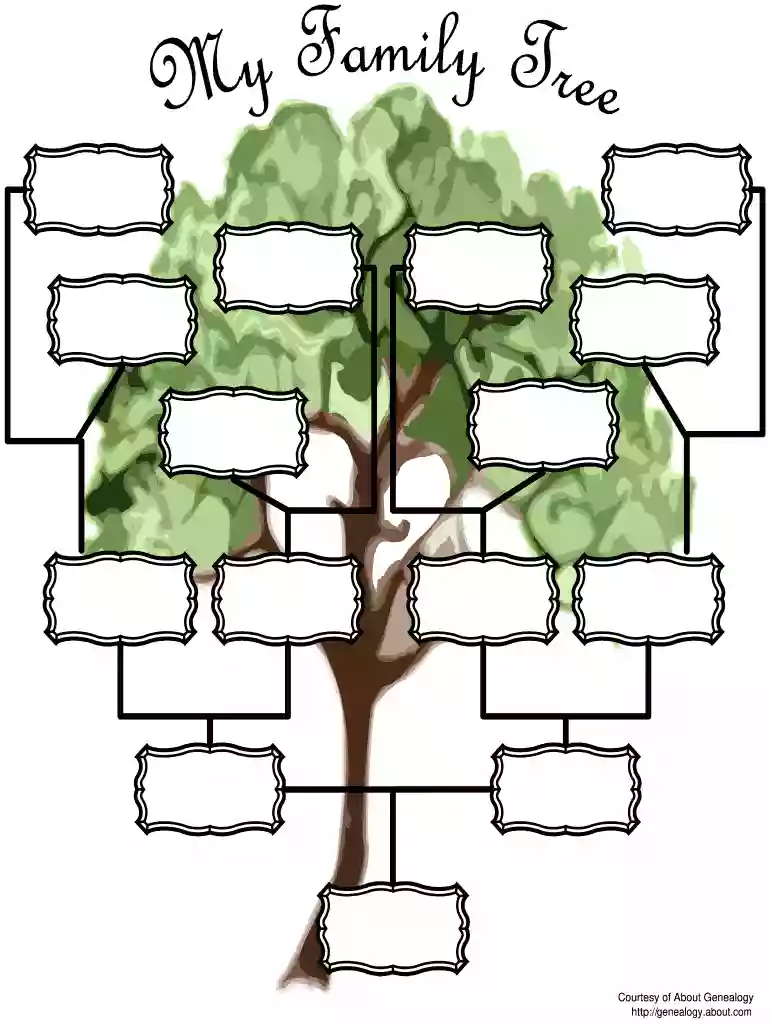 fillable family tree Preview on Page 1
