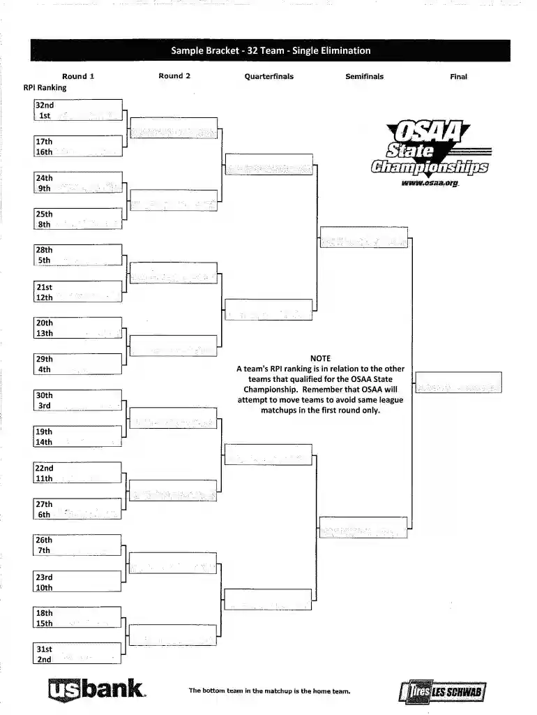 bracket maker with pictures Preview on Page 1