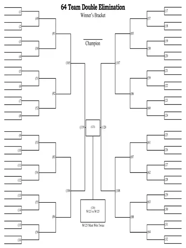 64 team bracket Preview on Page 1