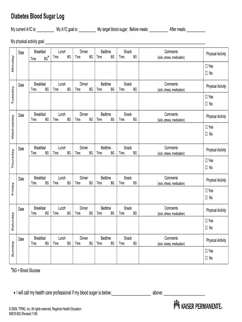 sugar reading chart Preview on Page 1