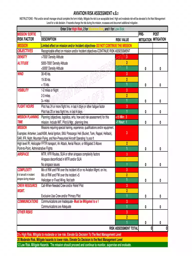 aviation risk assessment template Preview on Page 1