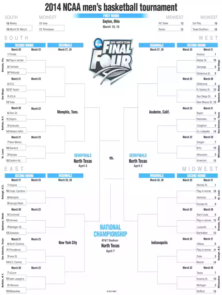 march madness bracket maker Preview on Page 1