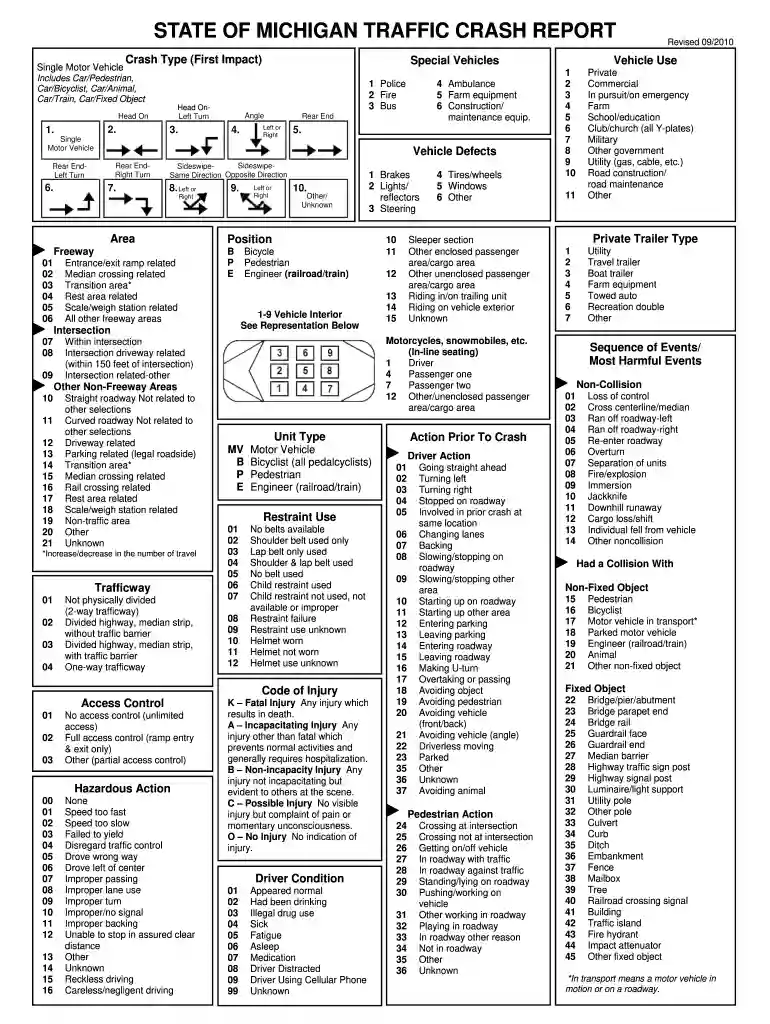 michigan state police crash reports Preview on Page 1