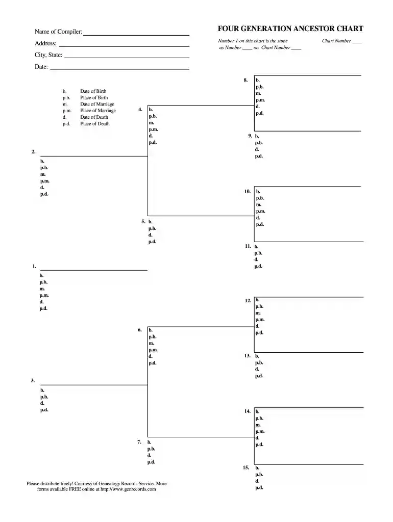 free 4 generation pedigree chart Preview on Page 1