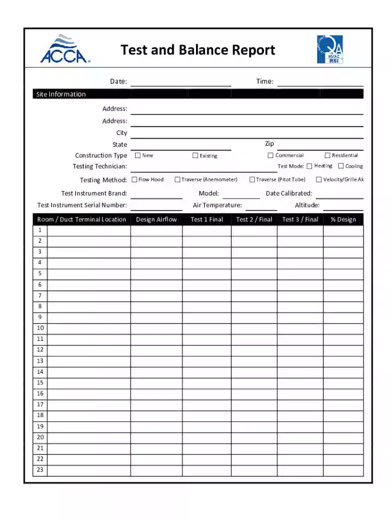 nebb formula sheet Preview on Page 1