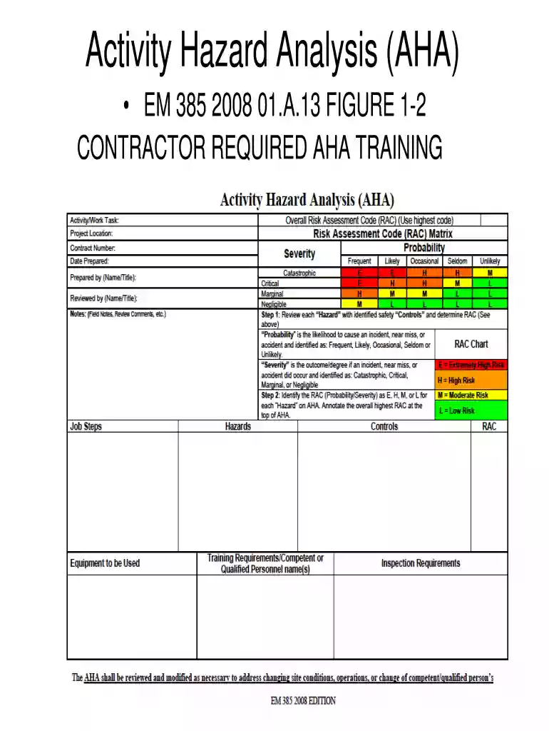 aha form template free Preview on Page 1