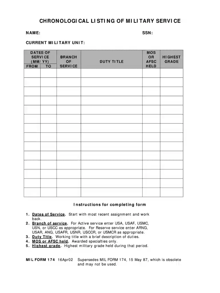 mil form 174 Preview on Page 1