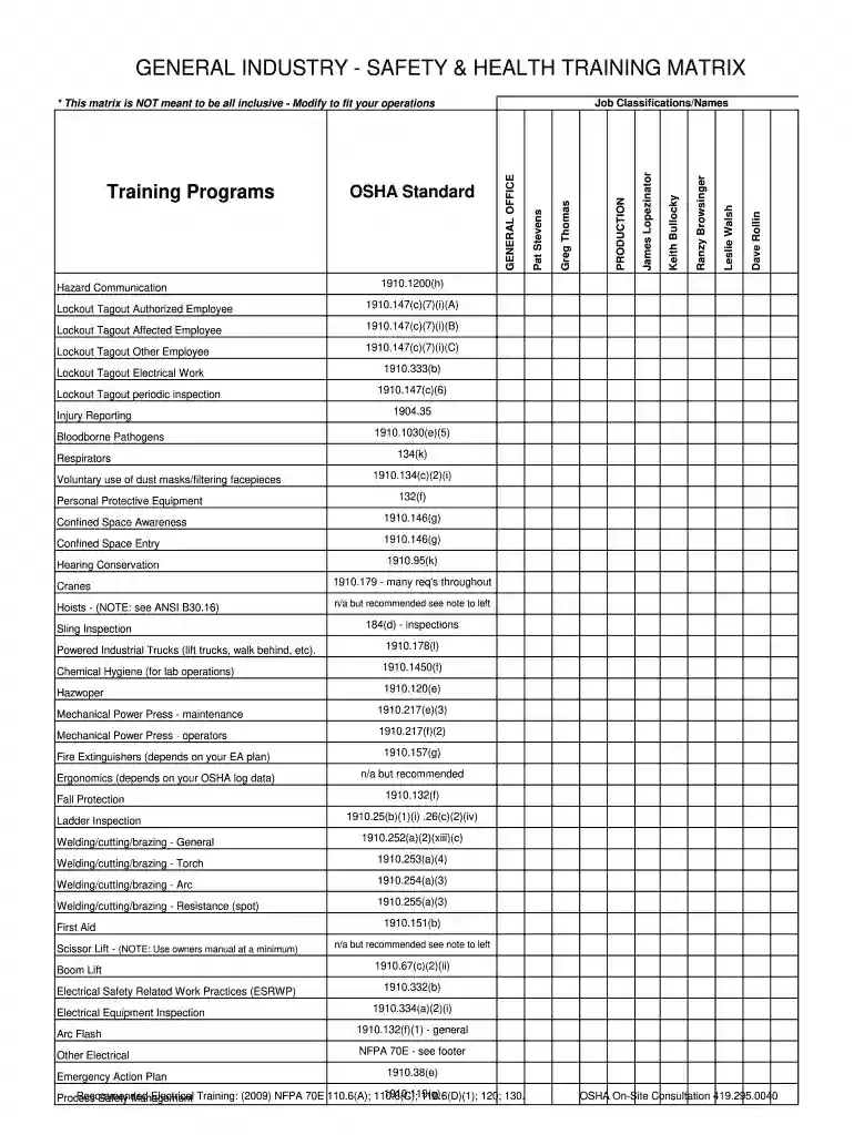 osha training requirements matrix Preview on Page 1