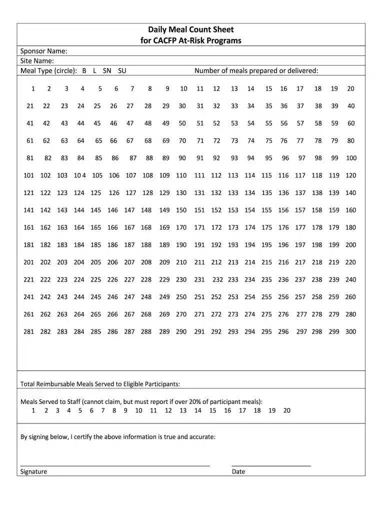 meal count Preview on Page 1