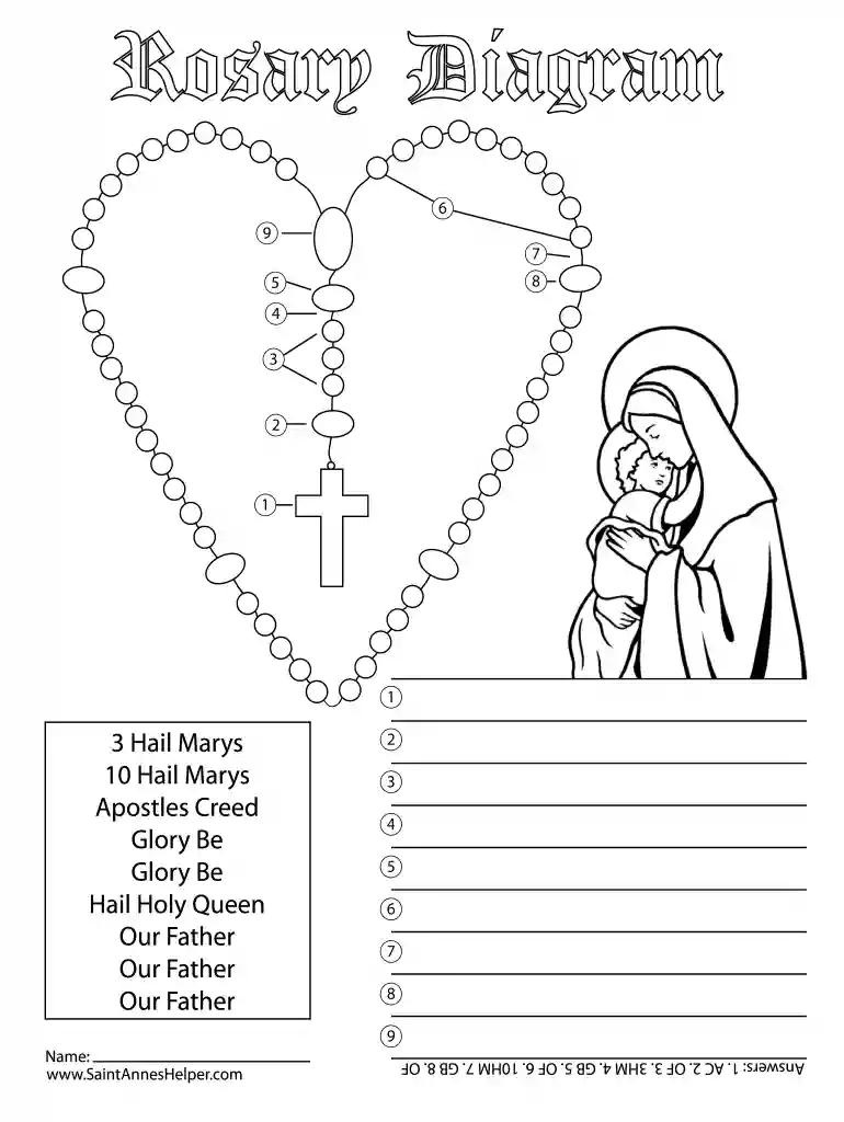 rosary worksheet pdf Preview on Page 1