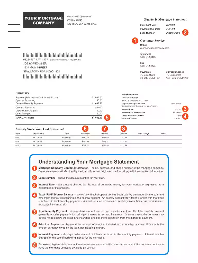 mortgage statement template Preview on Page 1