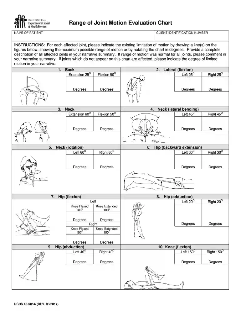 normal range of motion chart Preview on Page 1