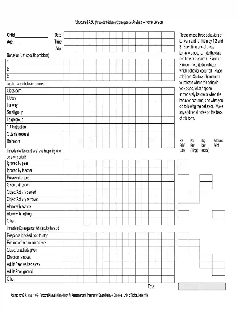 structured abc data sheet Preview on Page 1