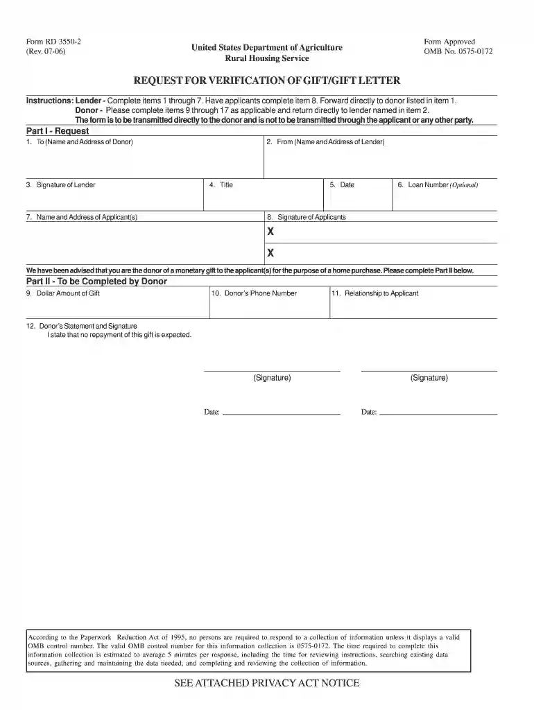 risks of signing gift letter Preview on Page 1