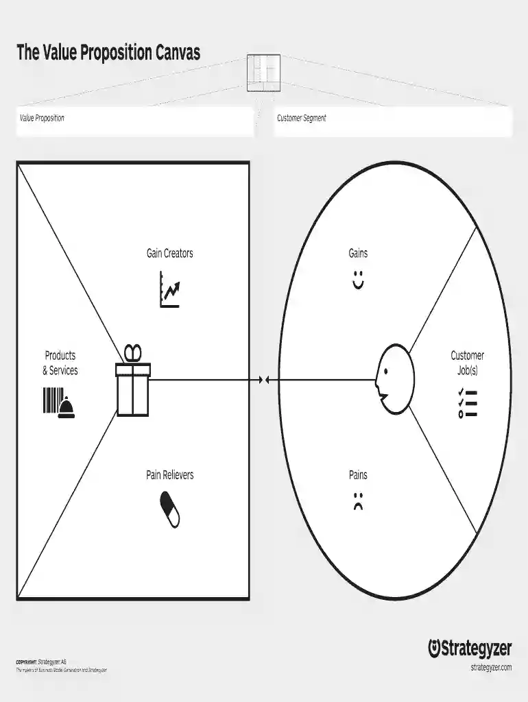 value proposition canvas template Preview on Page 1