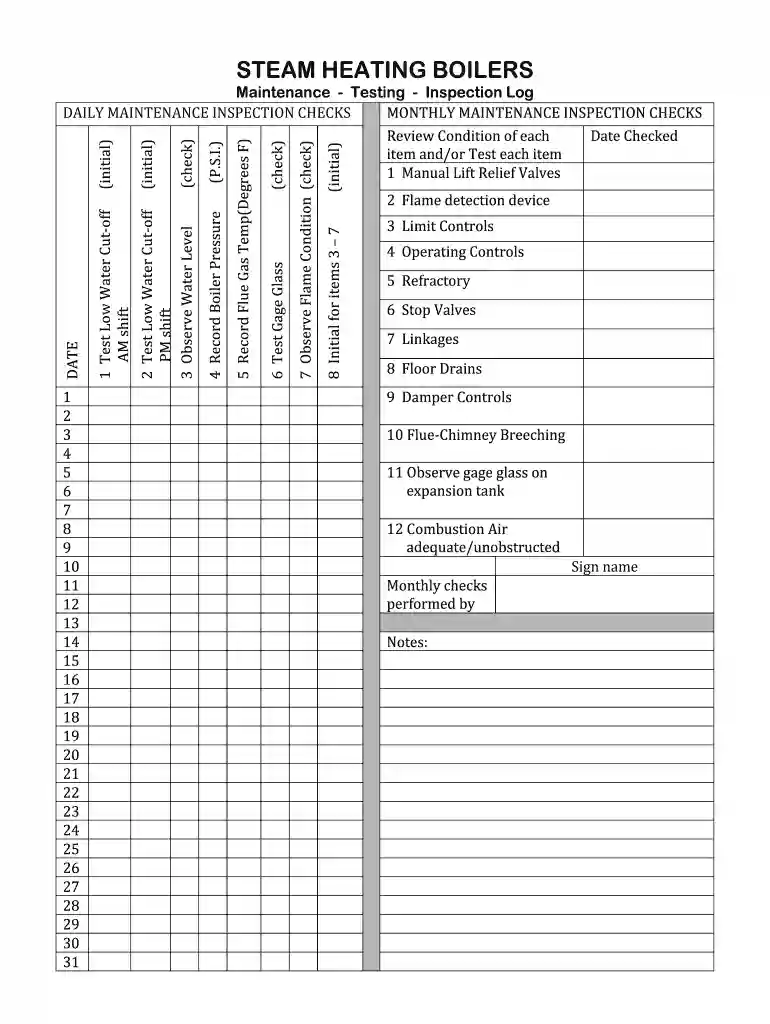 mn boilers license levels Preview on Page 1