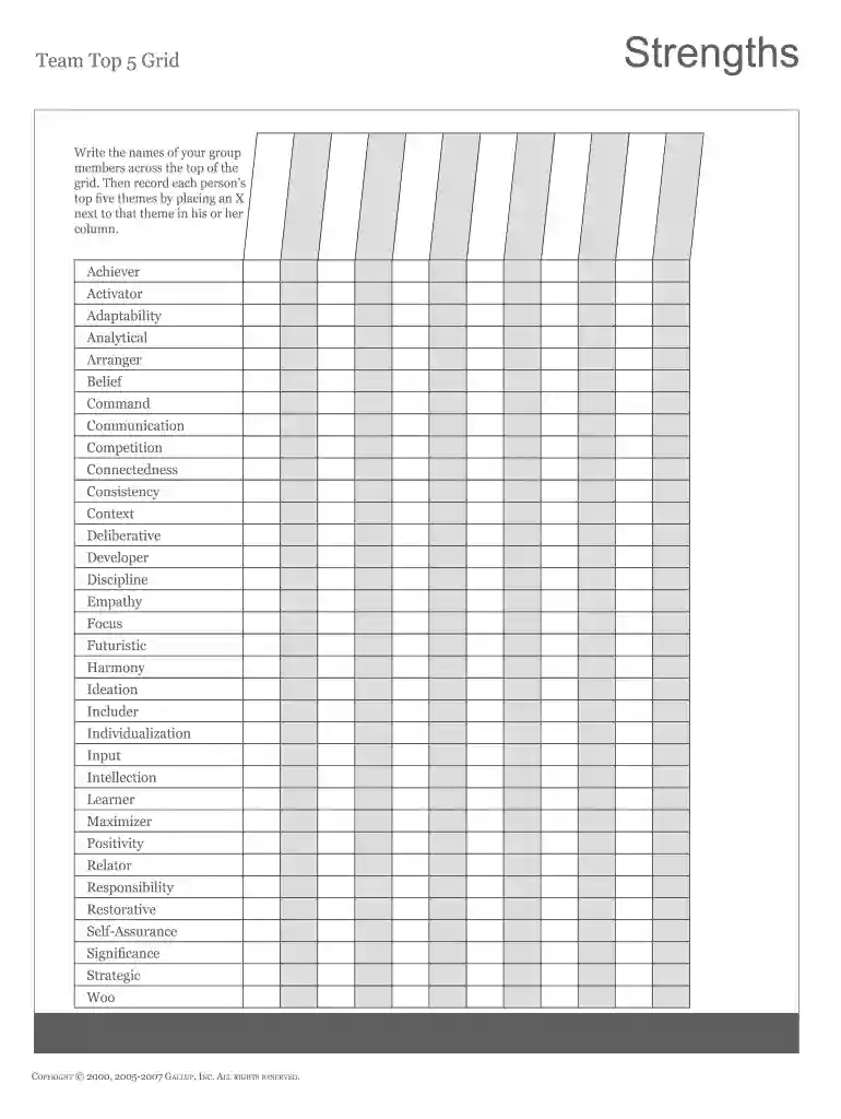 cliftonstrengths team activities guide pdf Preview on Page 1