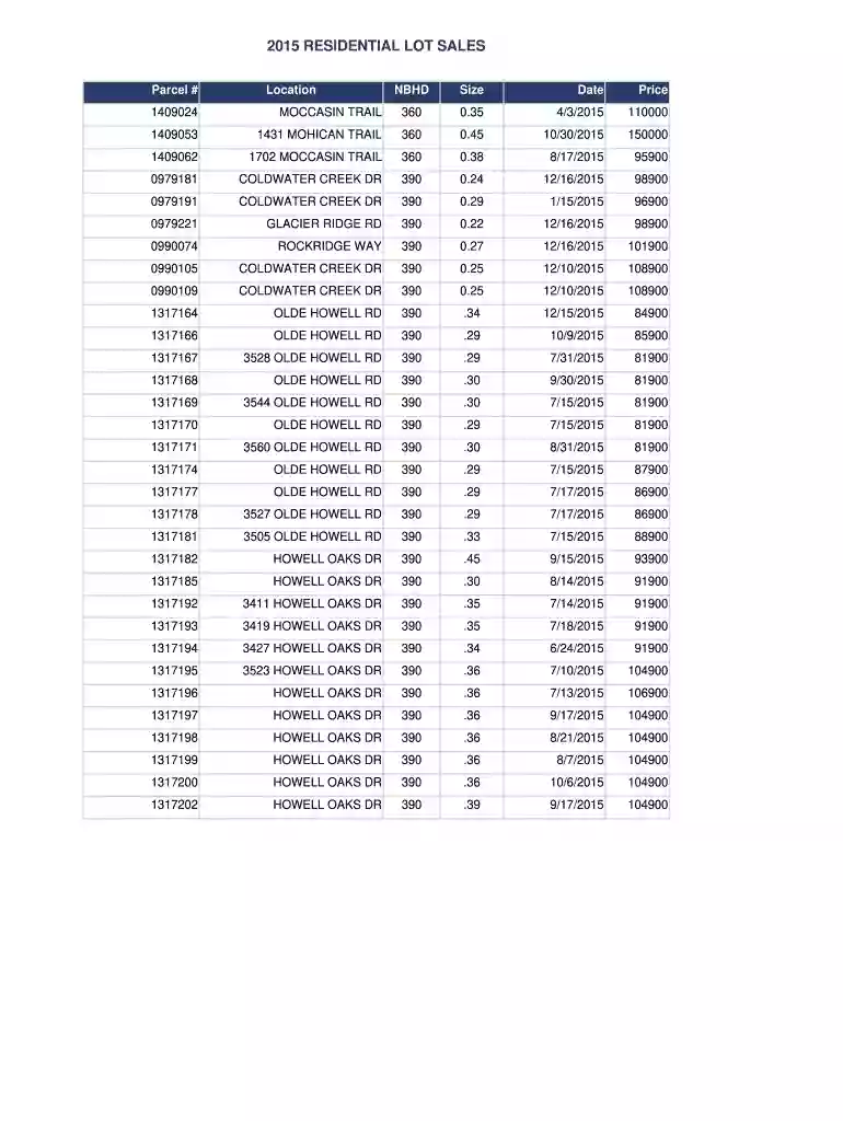 residential lot Preview on Page 1
