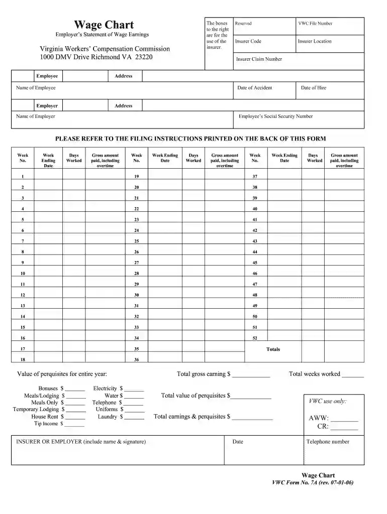 florida workers' comp settlement chart Preview on Page 1