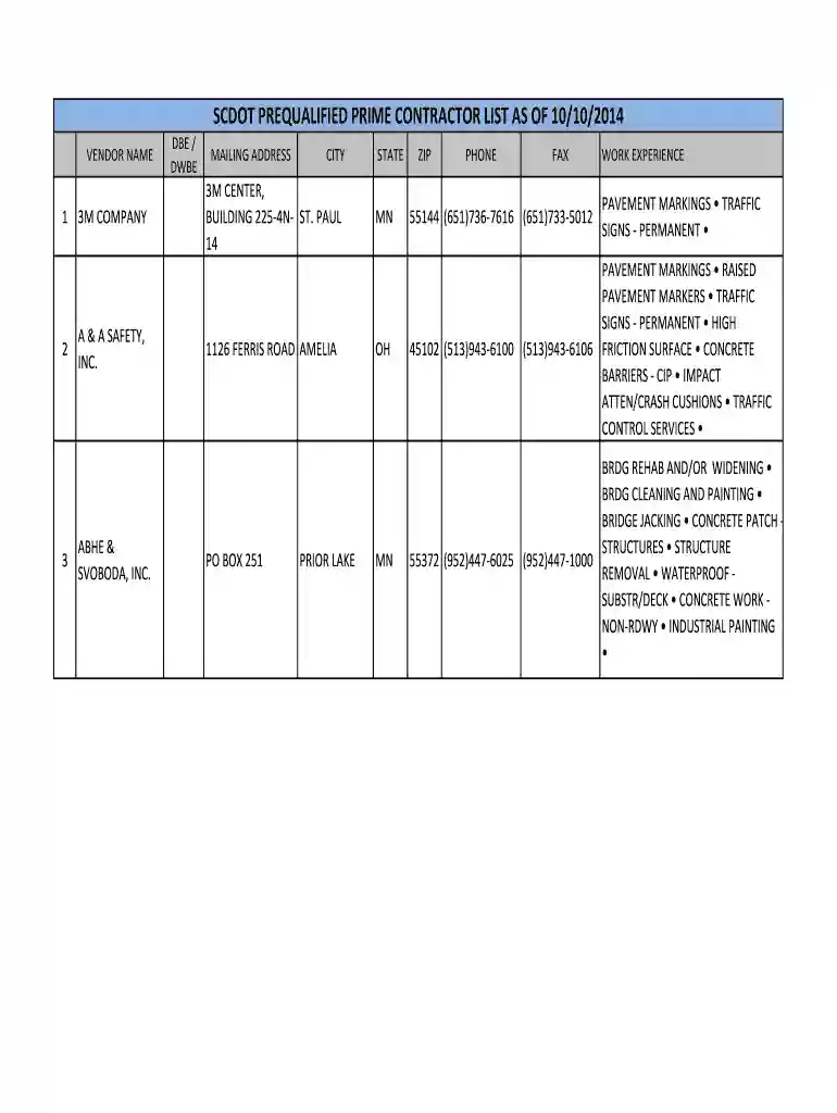 scdot approved contractors Preview on Page 1
