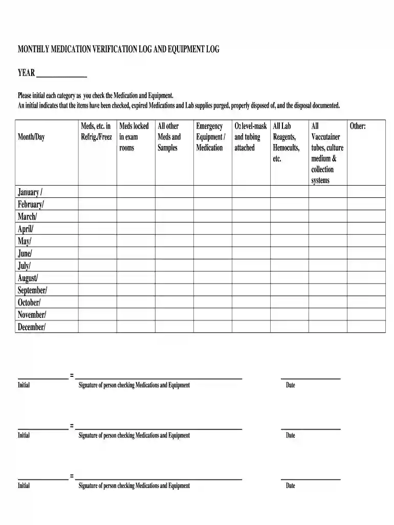 3 checks of medication administration nursing Preview on Page 1