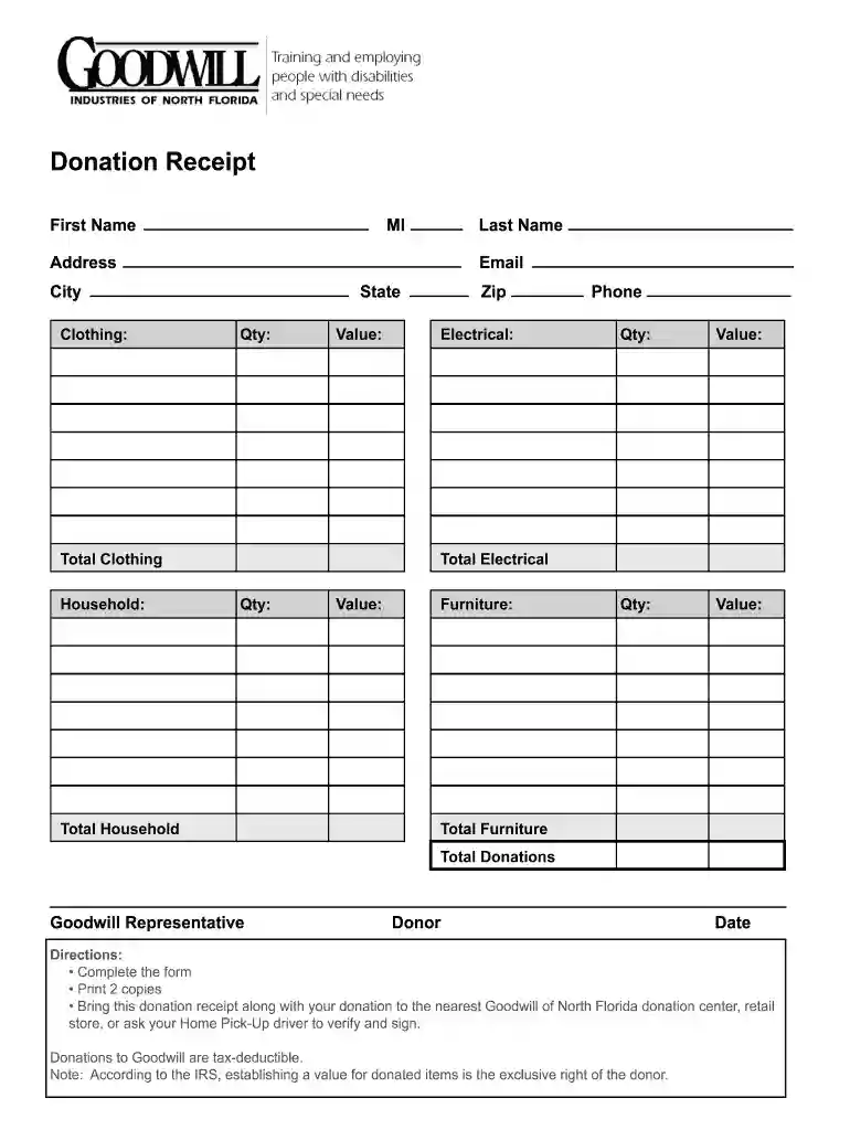 https donation goodwill jax org Preview on Page 1