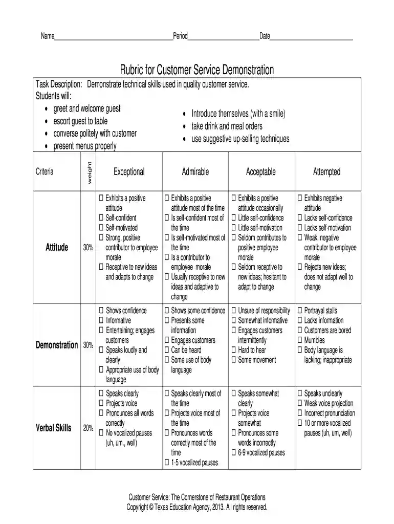 customer service rubric Preview on Page 1