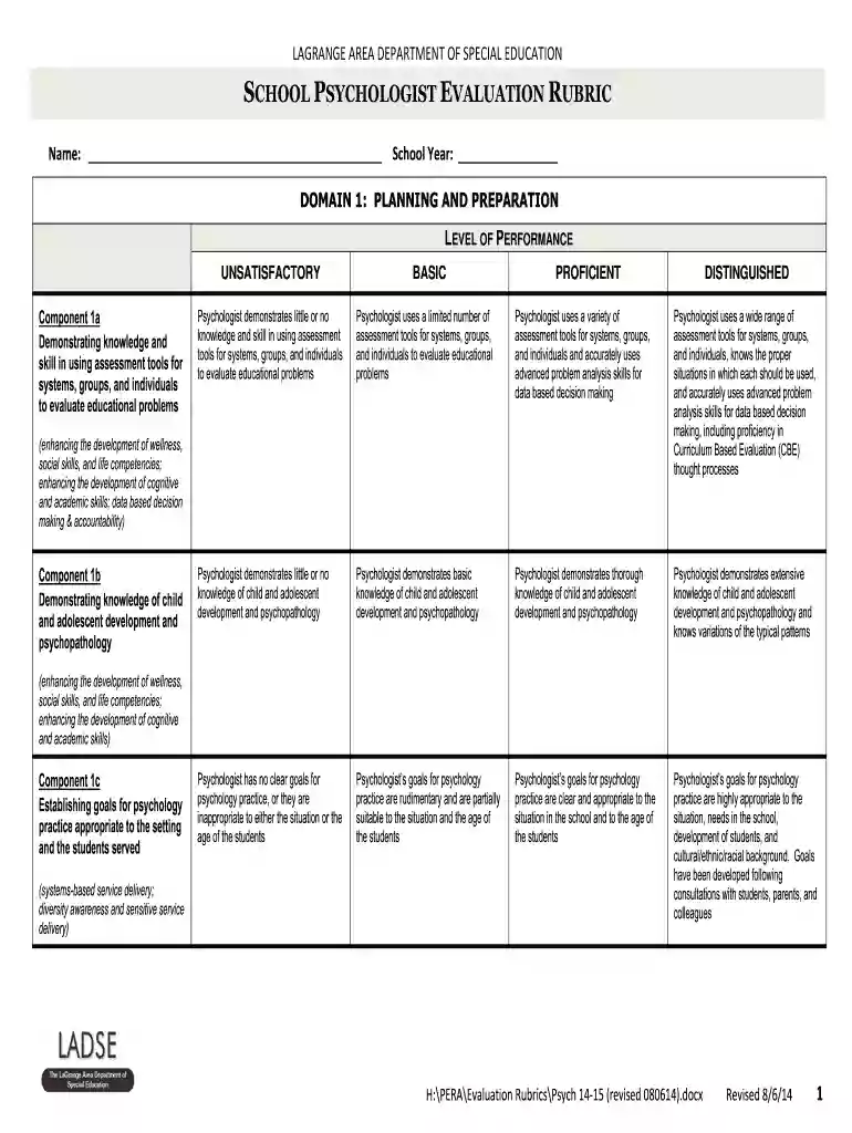 school psychologist evaluation checklist Preview on Page 1