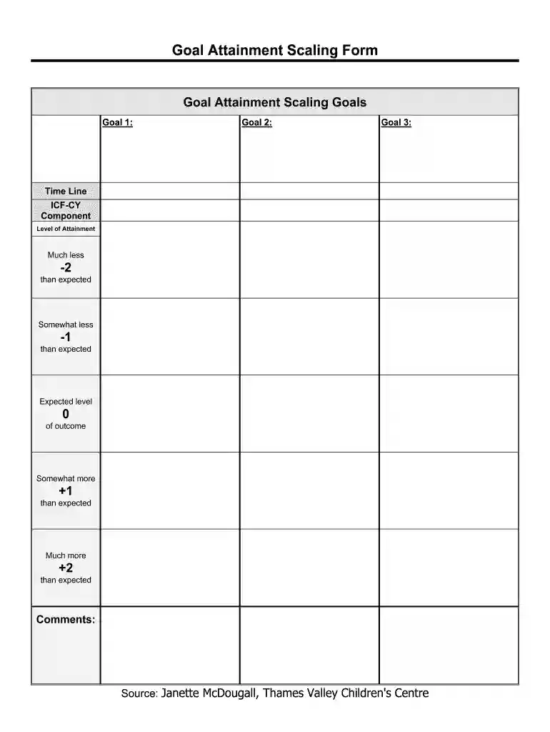 goal attainment scale template Preview on Page 1