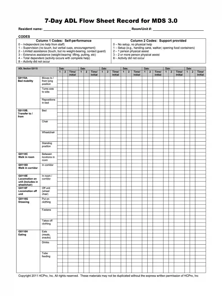 cna charting Preview on Page 1