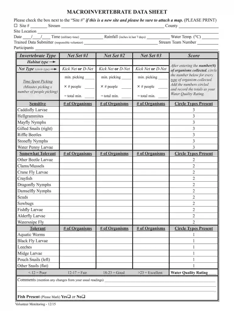 macroinvertebrate data Preview on Page 1