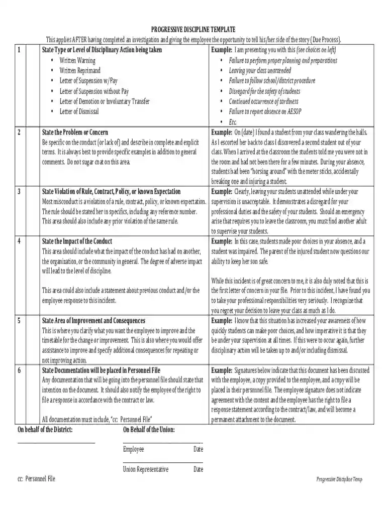 progressive discipline flow chart Preview on Page 1