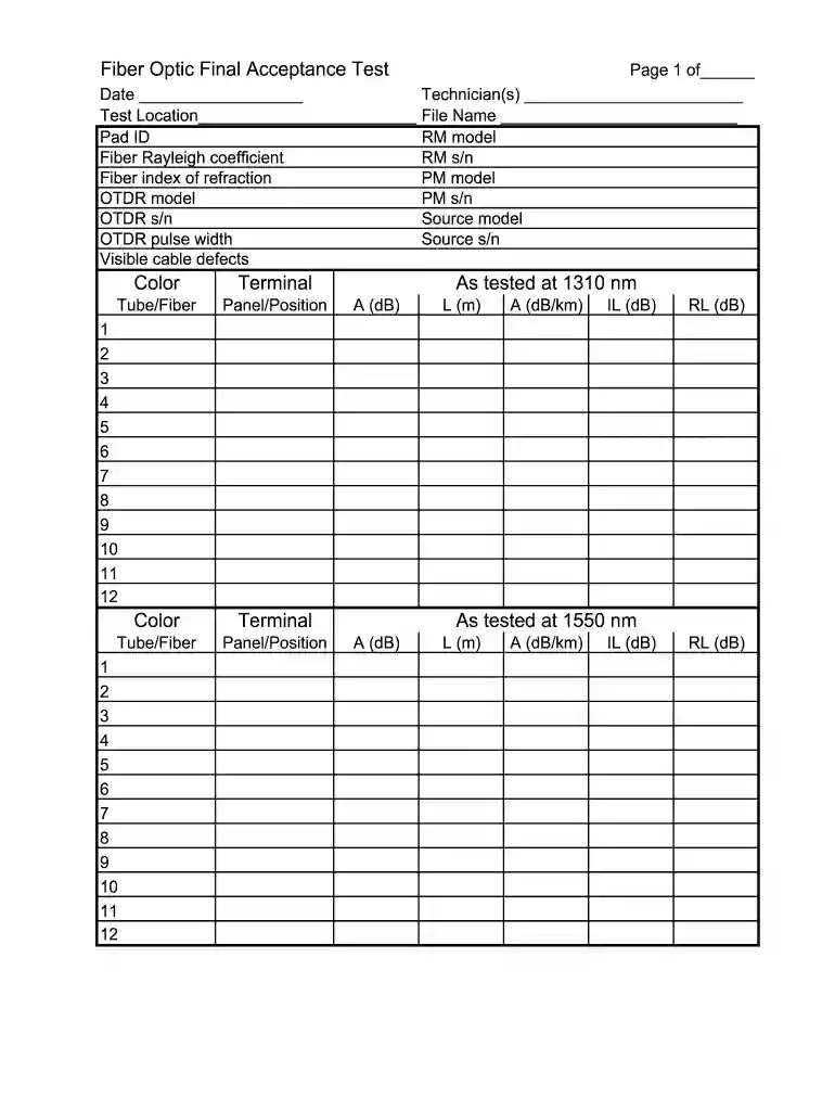 fiber optic final acceptance test Preview on Page 1