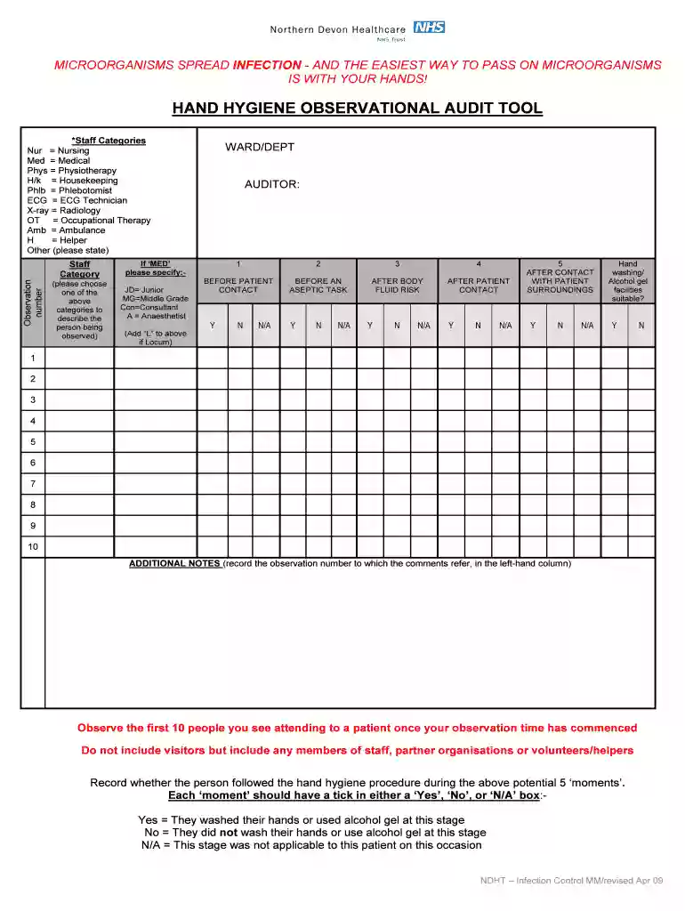 Hand Hygiene Forms - part 2doc Preview on Page 1