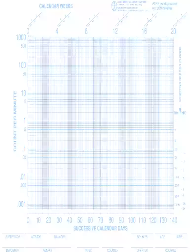 standard celeration chart pdf Preview on Page 1