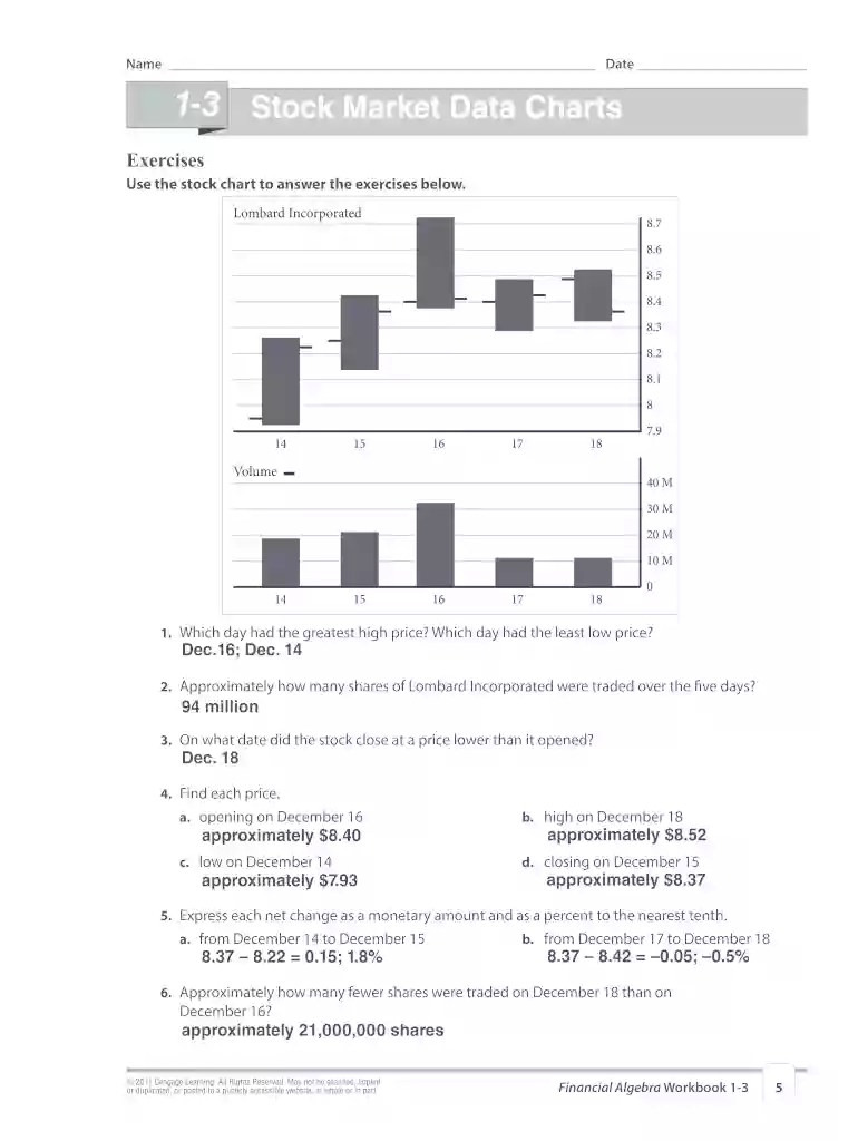 8 3 stock market data charts answer key Preview on Page 1