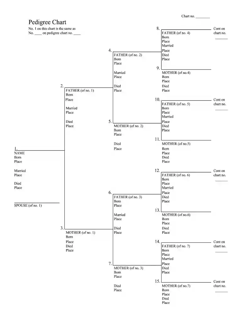 on pedigree chart no Preview on Page 1