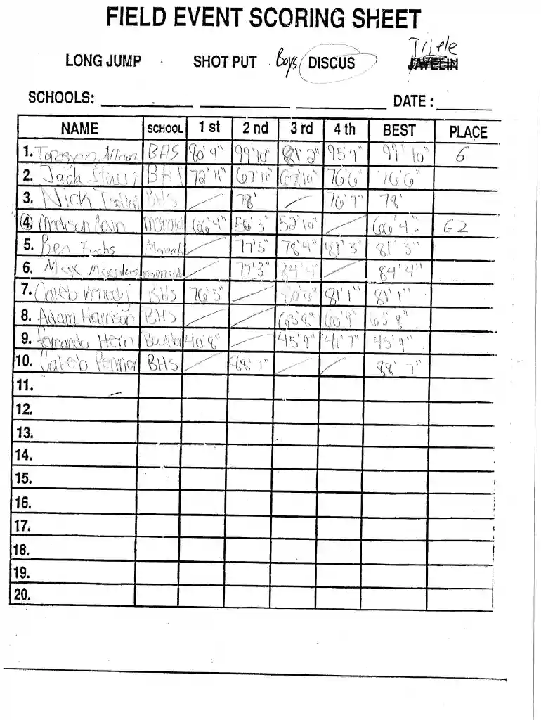 high jump scoring Preview on Page 1