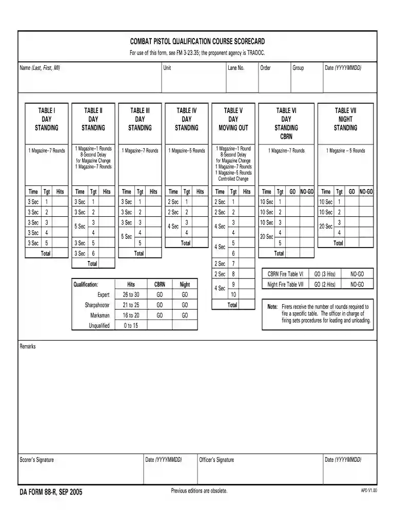 dade army form 88 Preview on Page 1