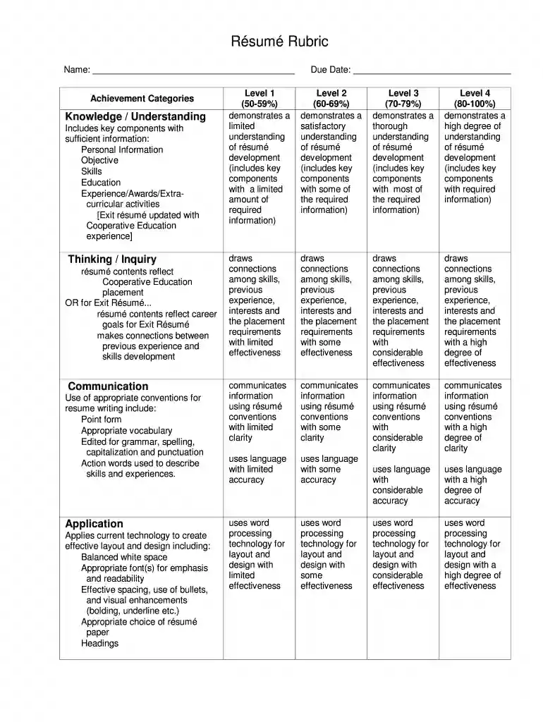 resume rubric examples Preview on Page 1