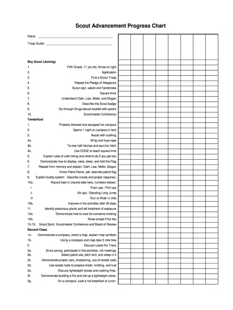 bsa payout chart Preview on Page 1