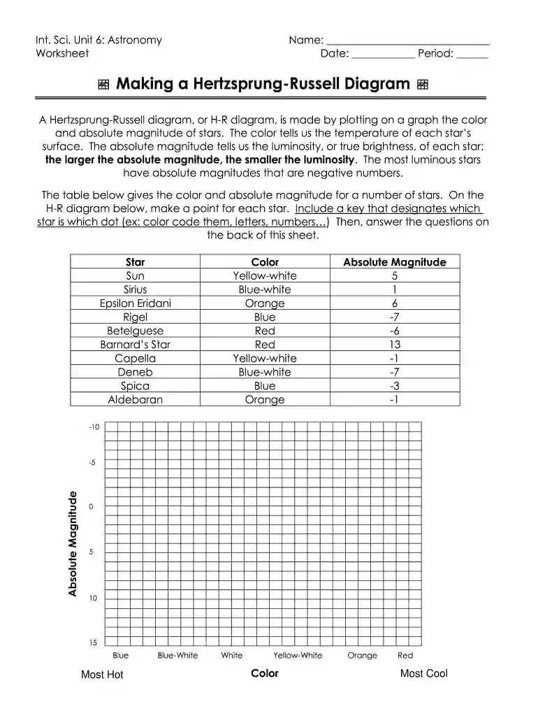 making a hertzsprung russell diagram Preview on Page 1