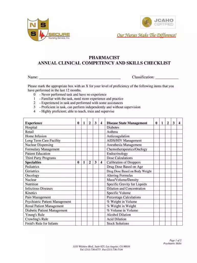 pharmacist skills checklist Preview on Page 1