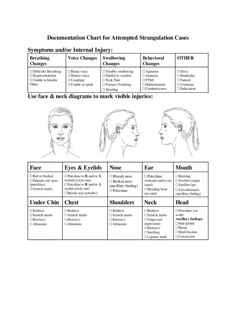 Strangulation formwpd - fairfaxdvcommunity Preview on Page 1